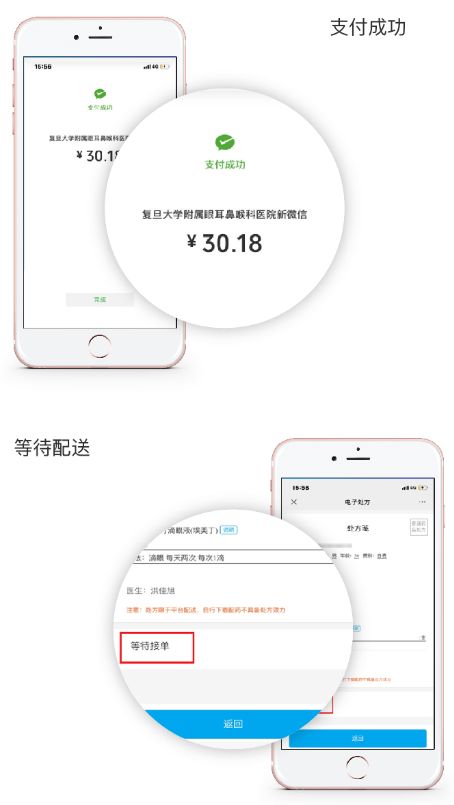 五官科醫(yī)院開(kāi)啟互聯(lián)網(wǎng)診療新篇章 足不出戶享復(fù)診配藥與專業(yè)咨詢