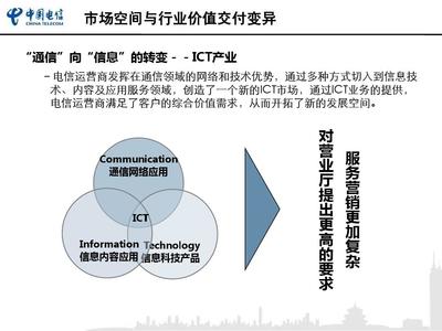 從傳統(tǒng)到創(chuàng)新 SC電信標(biāo)桿營(yíng)業(yè)廳打造與效能提升咨詢培訓(xùn)項(xiàng)目規(guī)劃