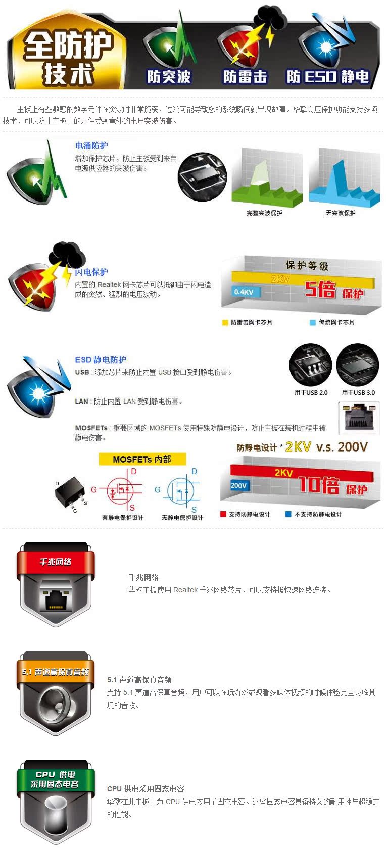 華北強(qiáng)新利器 探索華擎D1800B-ITX四核低功耗主板的潛力與選購(gòu)建議