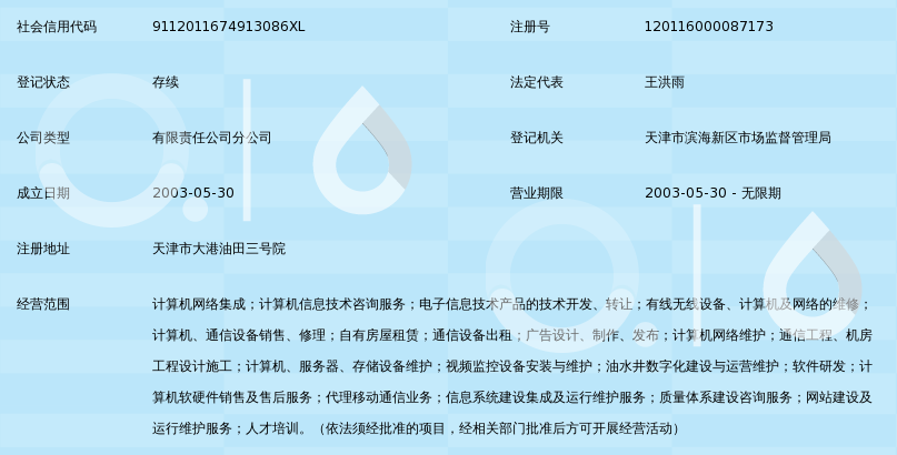 大港油田集團(tuán)有限責(zé)任公司信息中心信息咨詢服務(wù)的發(fā)展與創(chuàng)新